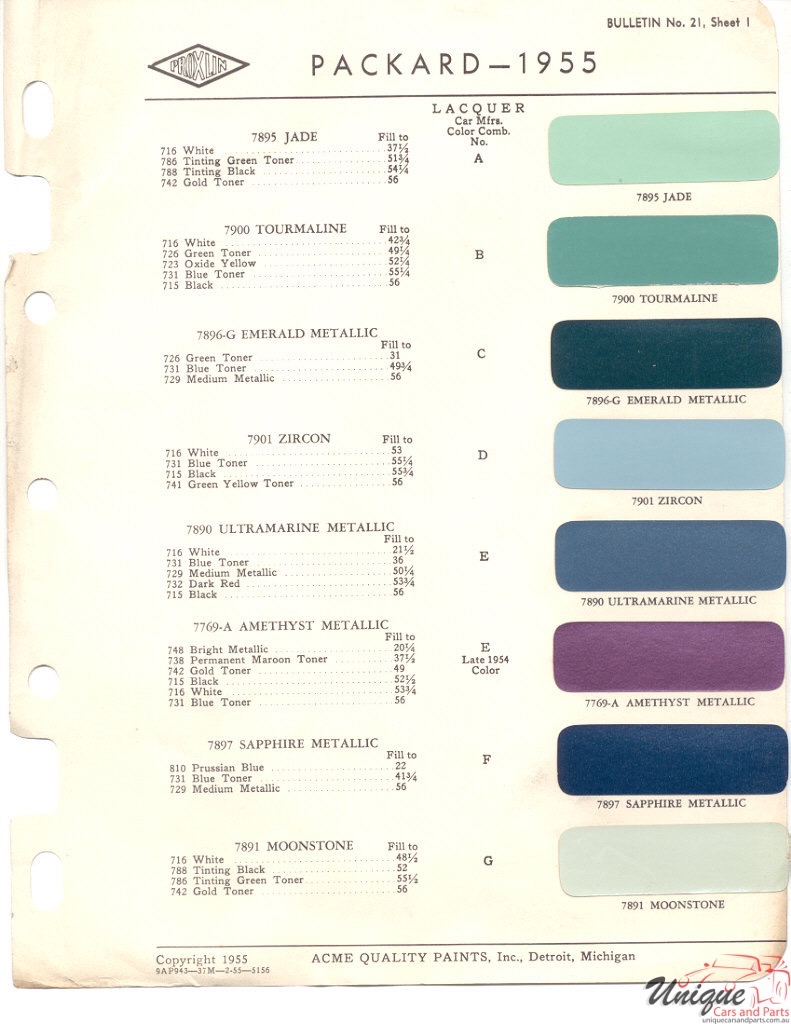 1955 Packard Paint Charts Acme